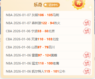 中国,豪取不败奇,直通晋级,KaiBao,Sports,开宝体育,体育直播,体育赛事,APP下载,官方网地址