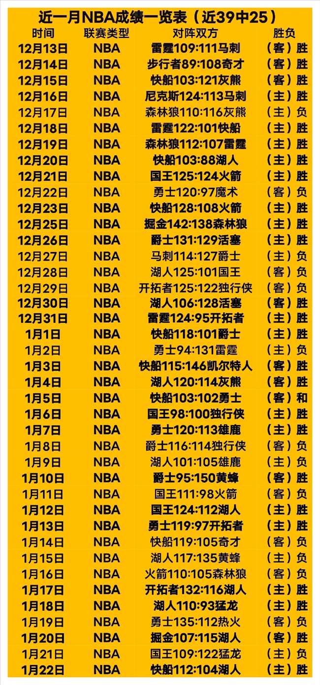 中超赛季缩,观察家建议,扩军至,KaiBao,Sports,开宝体育,体育直播,体育赛事,APP下载,官方网地址