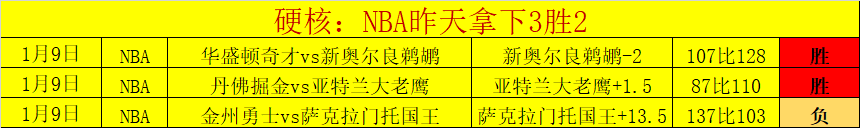 狂欢福利大,放送,连续,KaiBao,Sports,开宝体育,体育直播,体育赛事,APP下载,官方网地址
