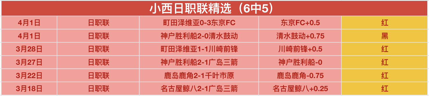 大乐透期号,专家免费推,质合分析前,KaiBao,Sports,开宝体育,体育直播,体育赛事,APP下载,官方网地址