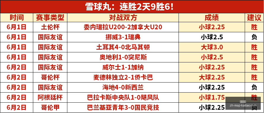 自由之狂热,对决,全面解析,开宝体育官网,开宝体育App,开宝体育直播,开宝体育入口,开宝体育平台
