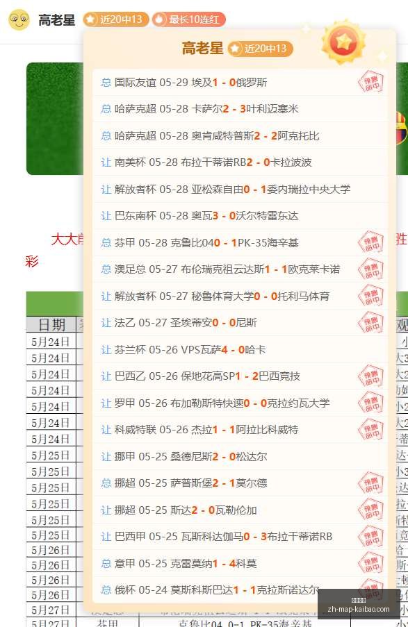 预热,街头涂鸦独,家前瞻,开宝体育官网,开宝体育App,开宝体育直播,开宝体育入口,开宝体育平台
