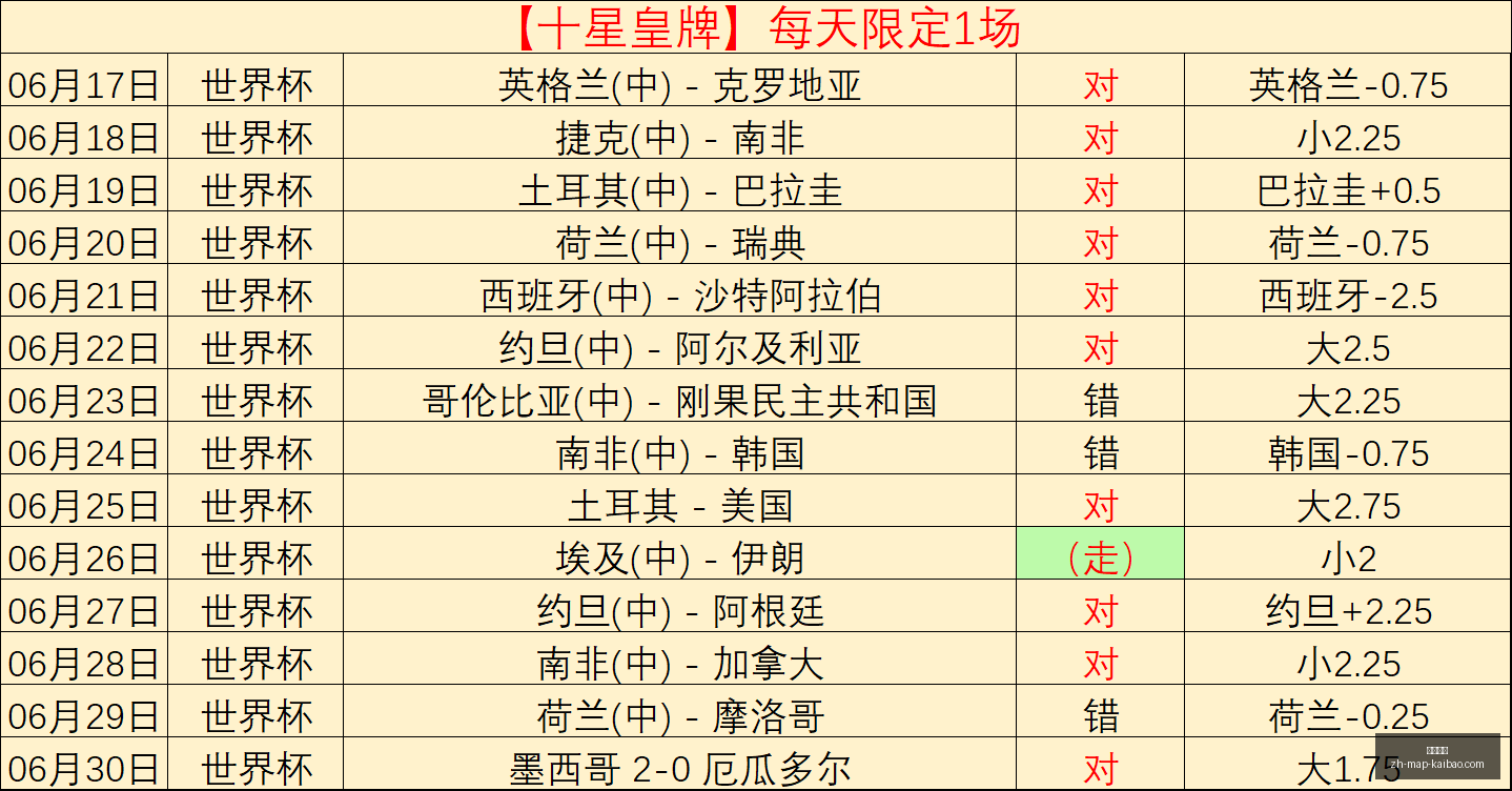 开宝体育,开宝体育官网,开宝体育App,开宝体育官网,开宝体育App,开宝体育直播,开宝体育入口,开宝体育平台