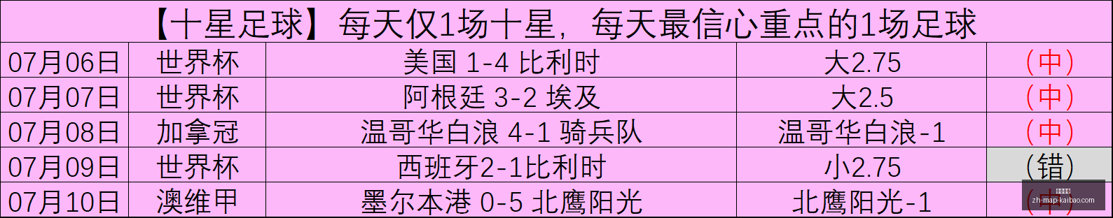 开宝体育,开宝体育官网,开宝体育App,开宝体育官网,开宝体育App,开宝体育直播,开宝体育入口,开宝体育平台