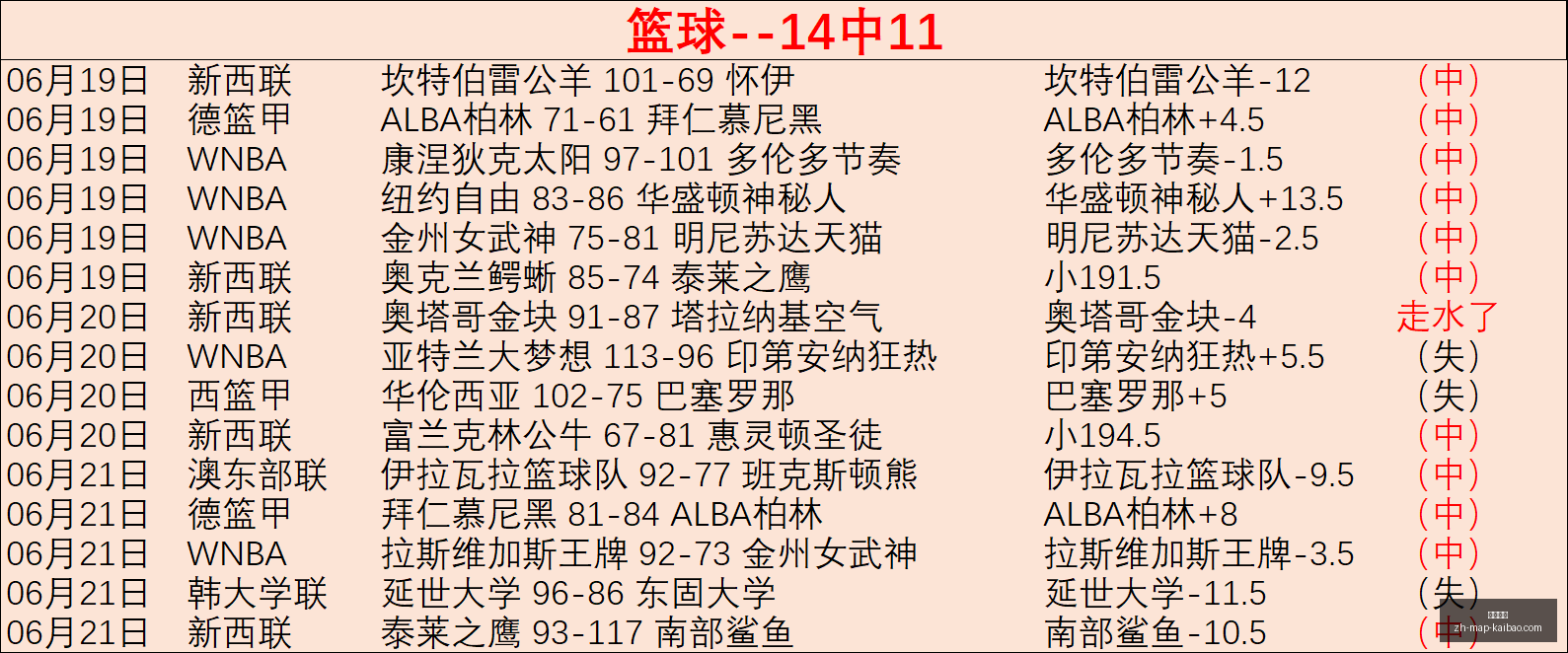 开宝体育,开宝体育官网,开宝体育App,开宝体育官网,开宝体育App,开宝体育直播,开宝体育入口,开宝体育平台