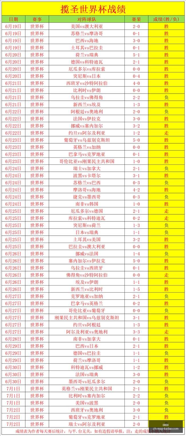 开宝体育,开宝体育官网,开宝体育App,开宝体育官网,开宝体育App,开宝体育直播,开宝体育入口,开宝体育平台