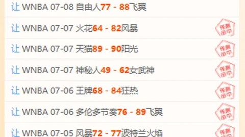 开宝体育开宝体育App数据冲到061344引发关注
